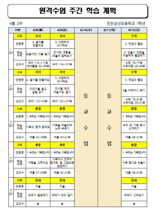 원격수업 주간 학습 계획(6월 2주)