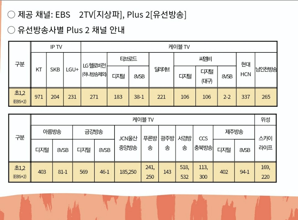 채널안내