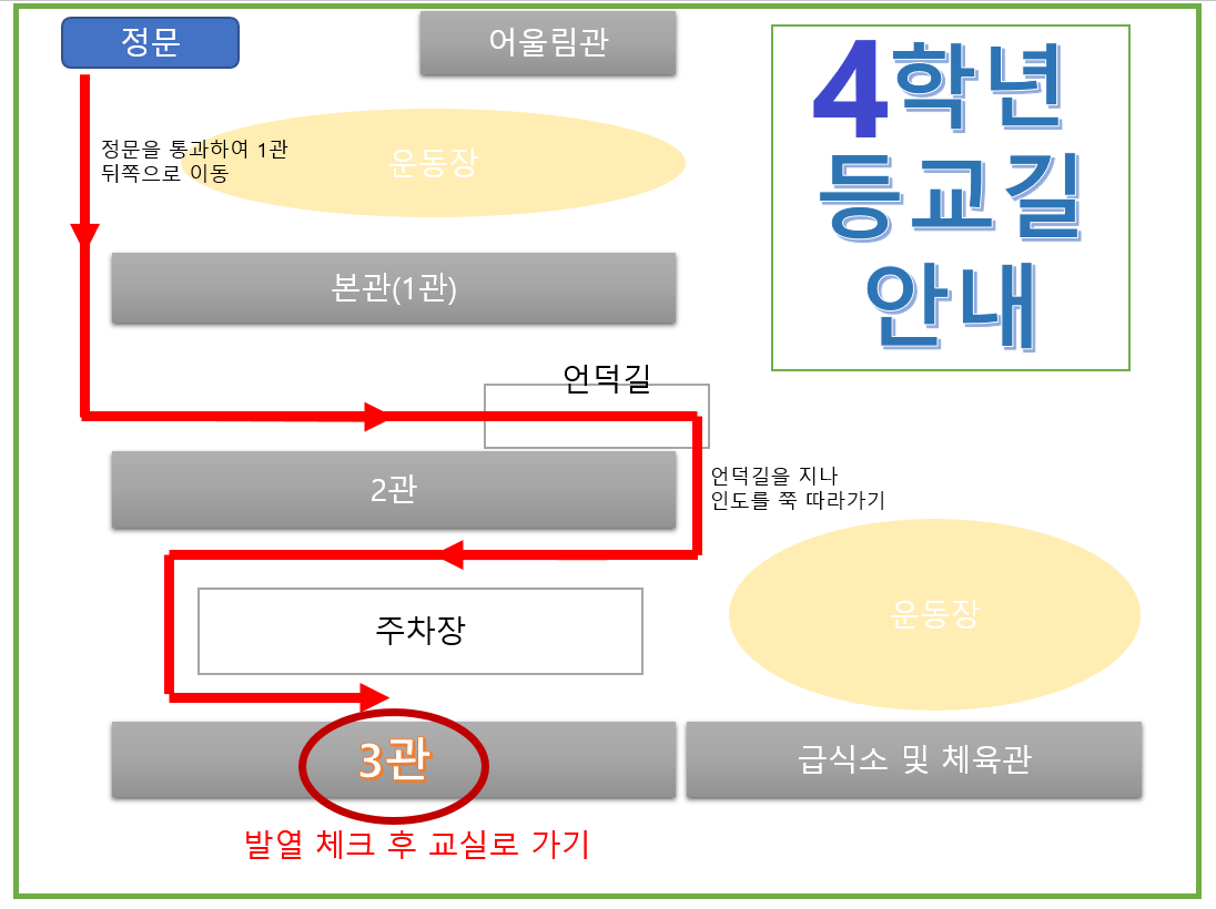 4학년 등굣길 안내