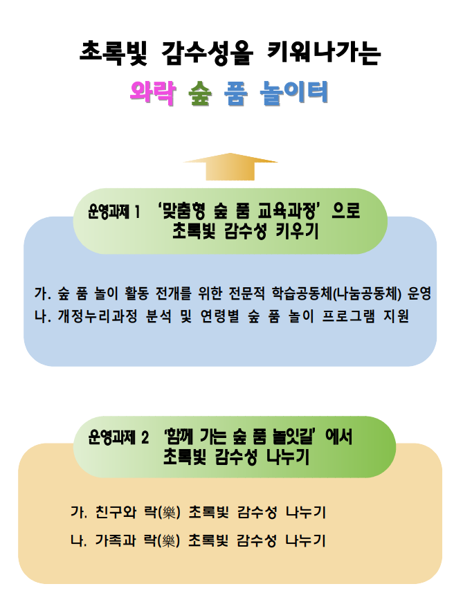 홈페이지 수정 1(1)