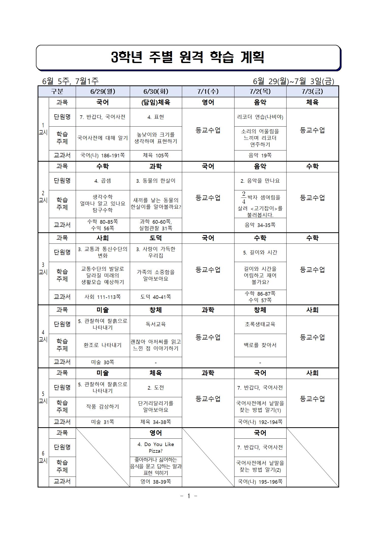 6월 29일 ~ 7월 3일001