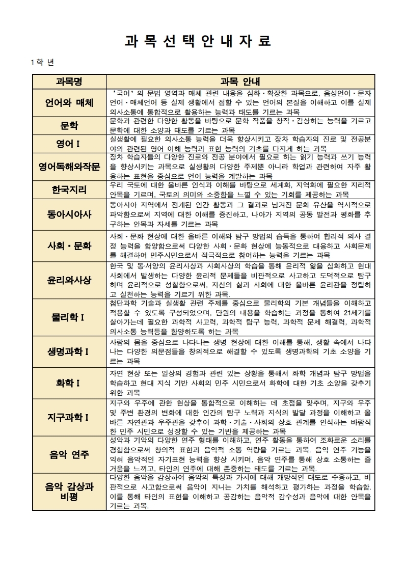 가정통신문(2021학년도 과목선택 안내).pdf_page_2