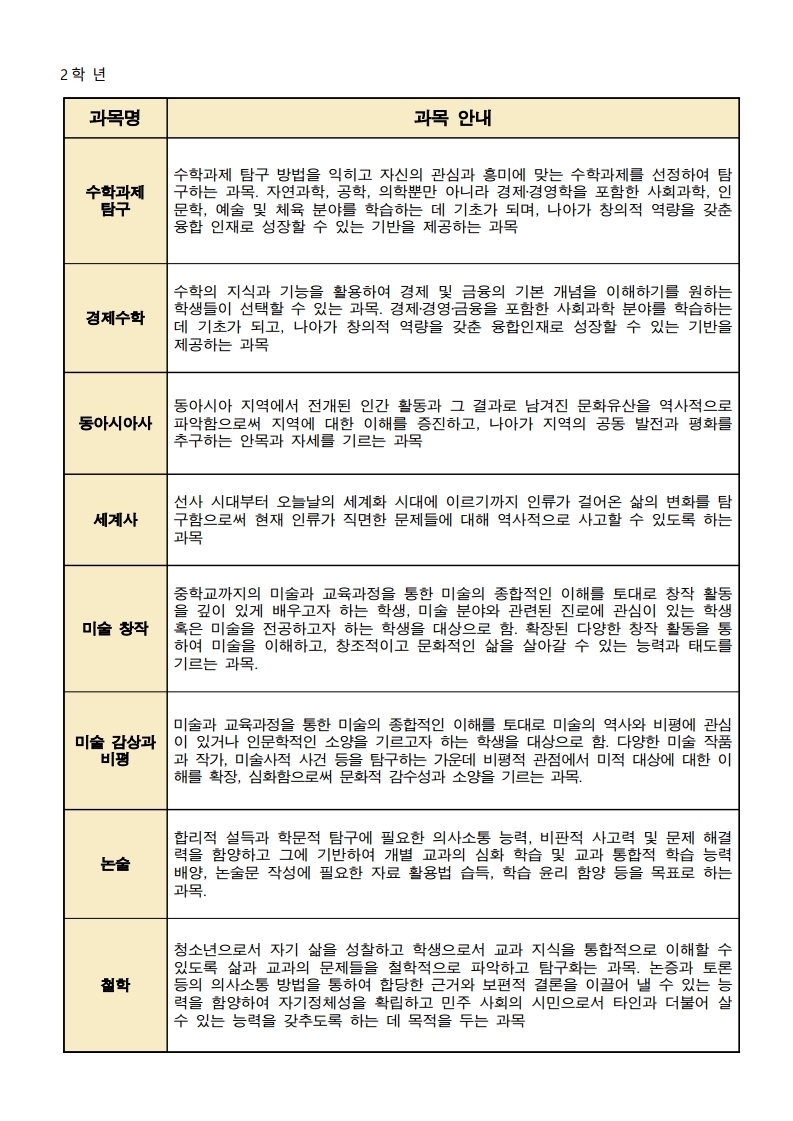 가정통신문(2021학년도 과목선택 안내).pdf_page_3