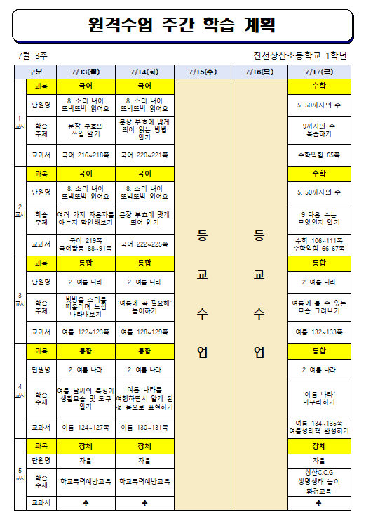 원격수업 주간 학습 계획(7월 3주)