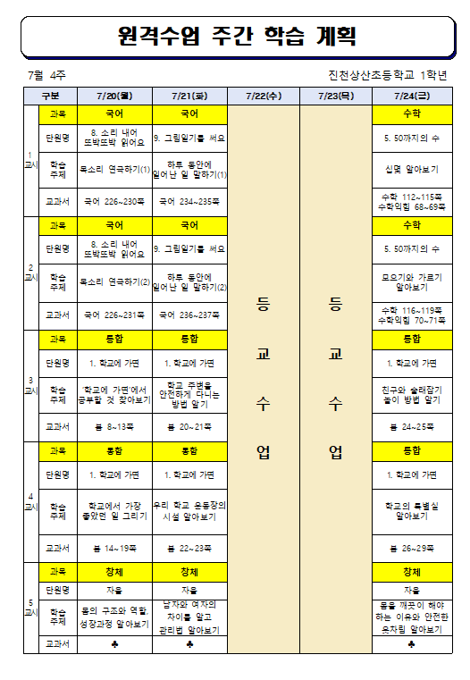 원격수업 주간 학습 계획(7월 4주)