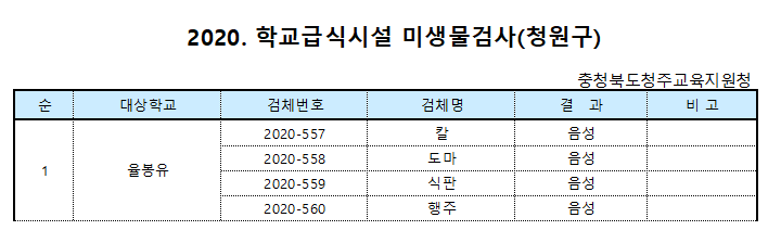 제목 없음