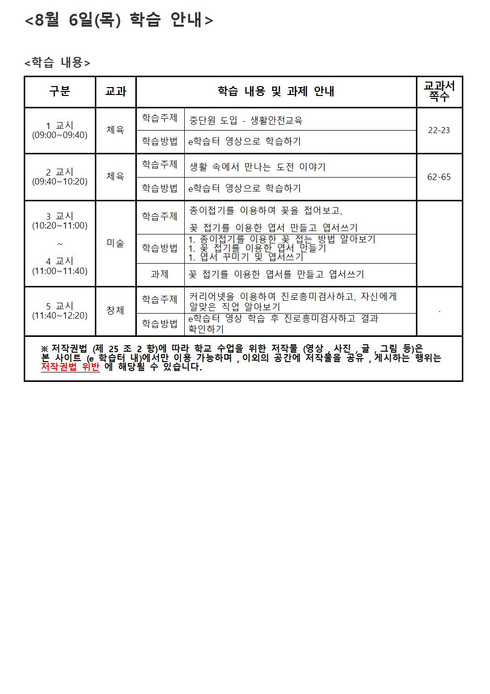 8.6(목) 학습 내용001