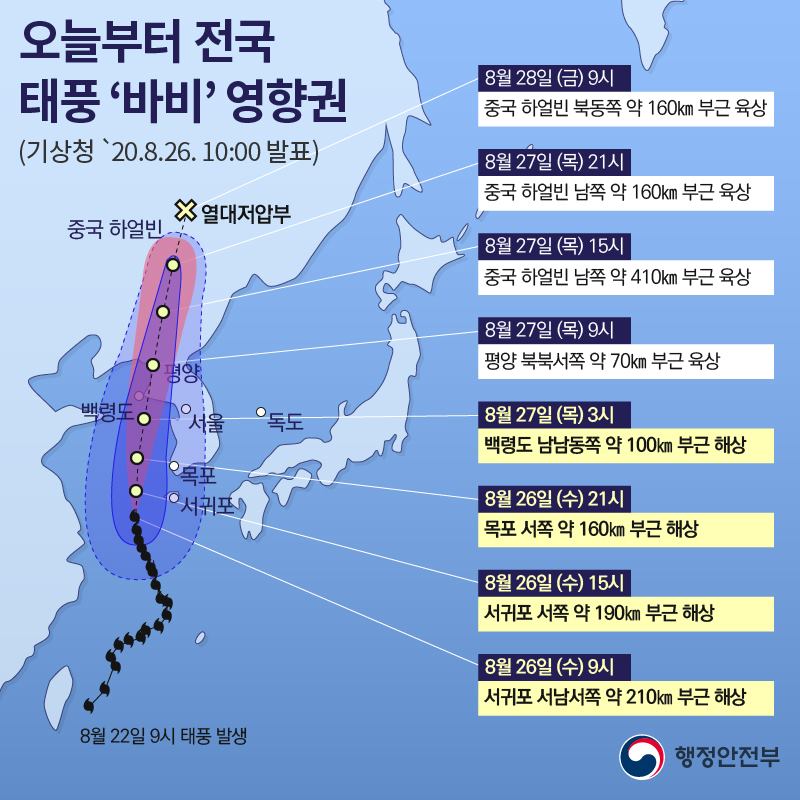 태풍바비안전2