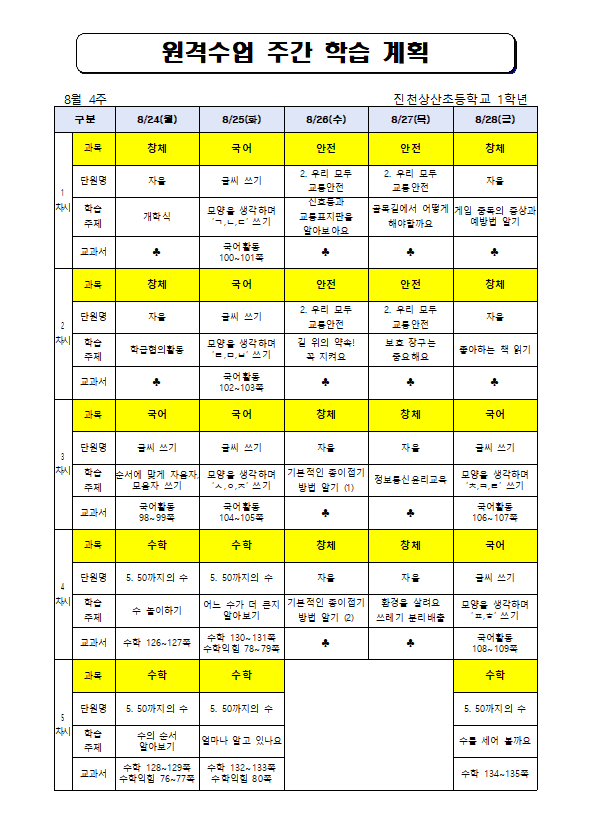 원격수업 주간 학습 계획(8월 4주 수정본)