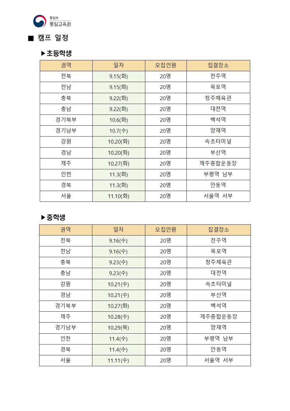 2020년 통일리더캠프 안내문002