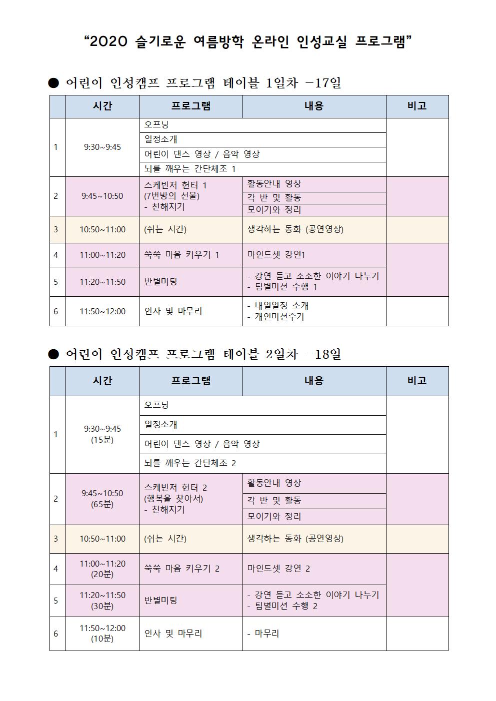 [직지초등학교-7868 (첨부) 충청북도교육청 학교자치과] 2020 여름방학 온라인 인성캠프(초등)002