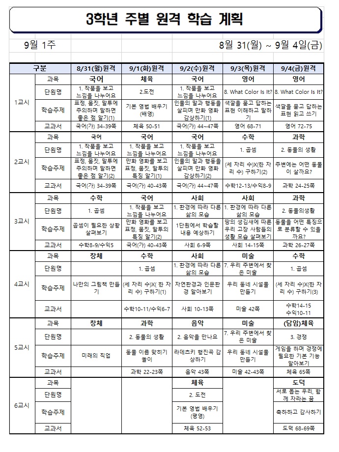 3학년 주간학습안내(8.31~9.4)