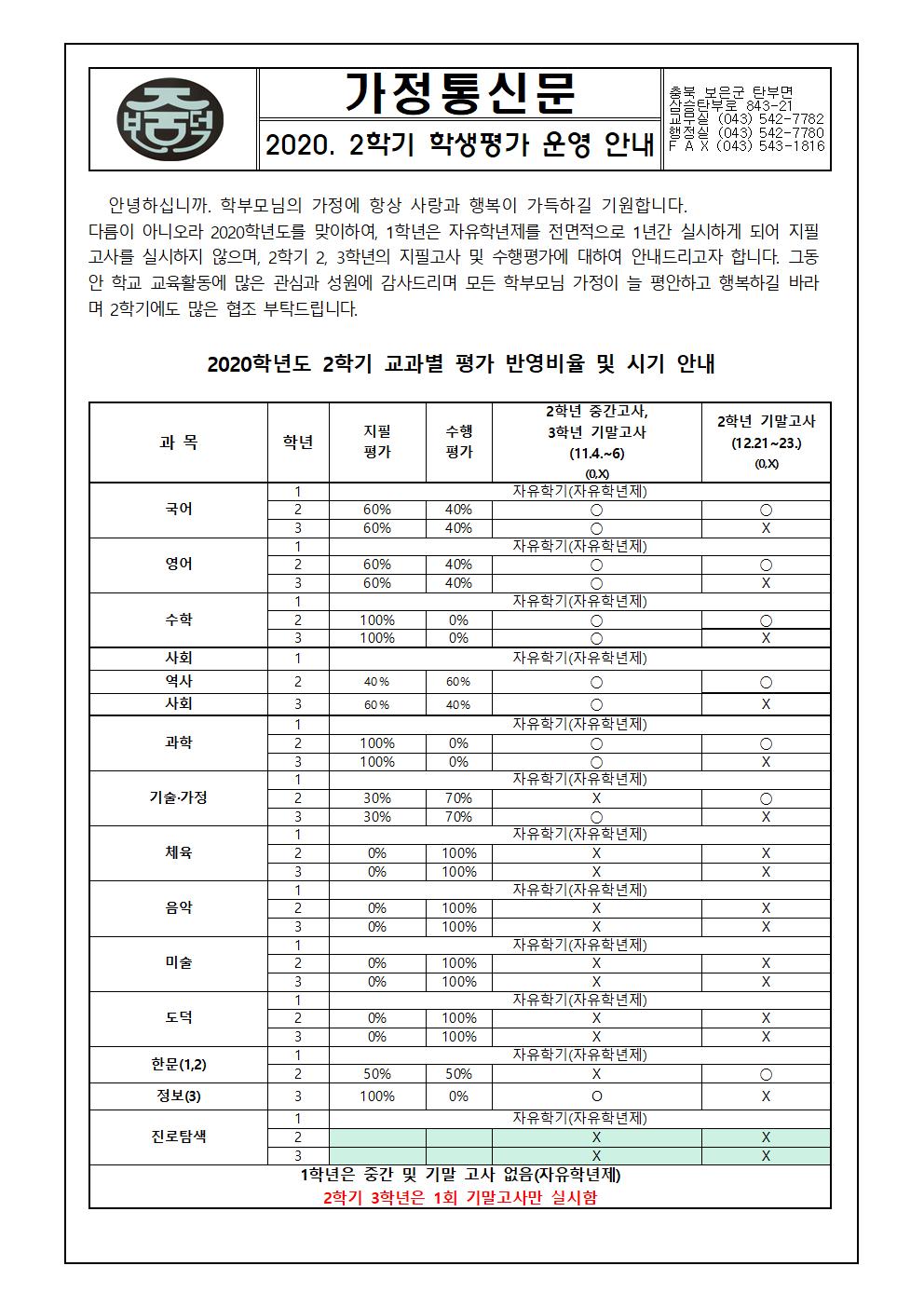 2020. 2학기 학생평가 운영 안내 가정통신문001
