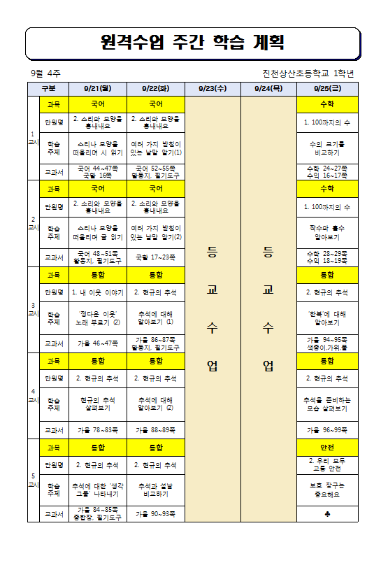 원격수업 주간 학습 계획(9월 4주)