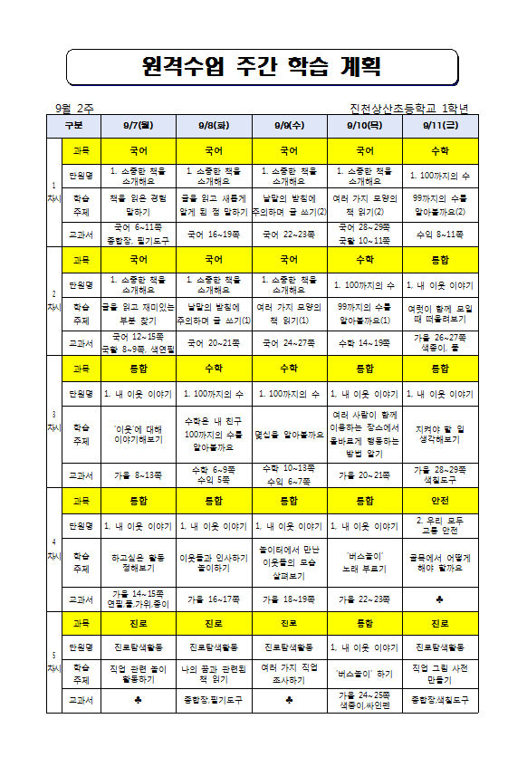 원격수업 주간 학습 계획(9월 2주)