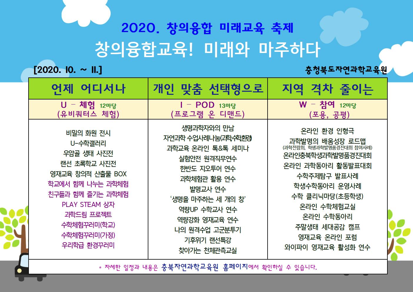 안녕하세요. 충북자연과학교육원 2020. 창의융합 미래교육축제 안내드립니다.