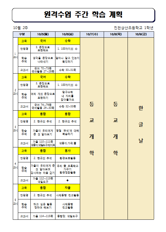 원격수업 주간 학습 계획(10월 2주)