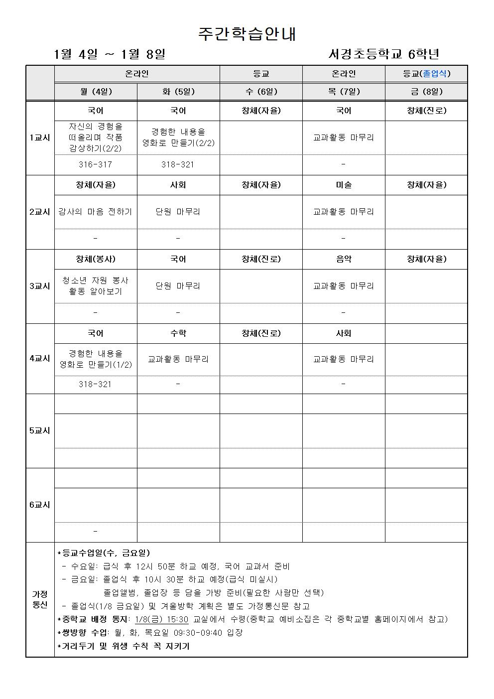 주간학습안내(1월 1일)