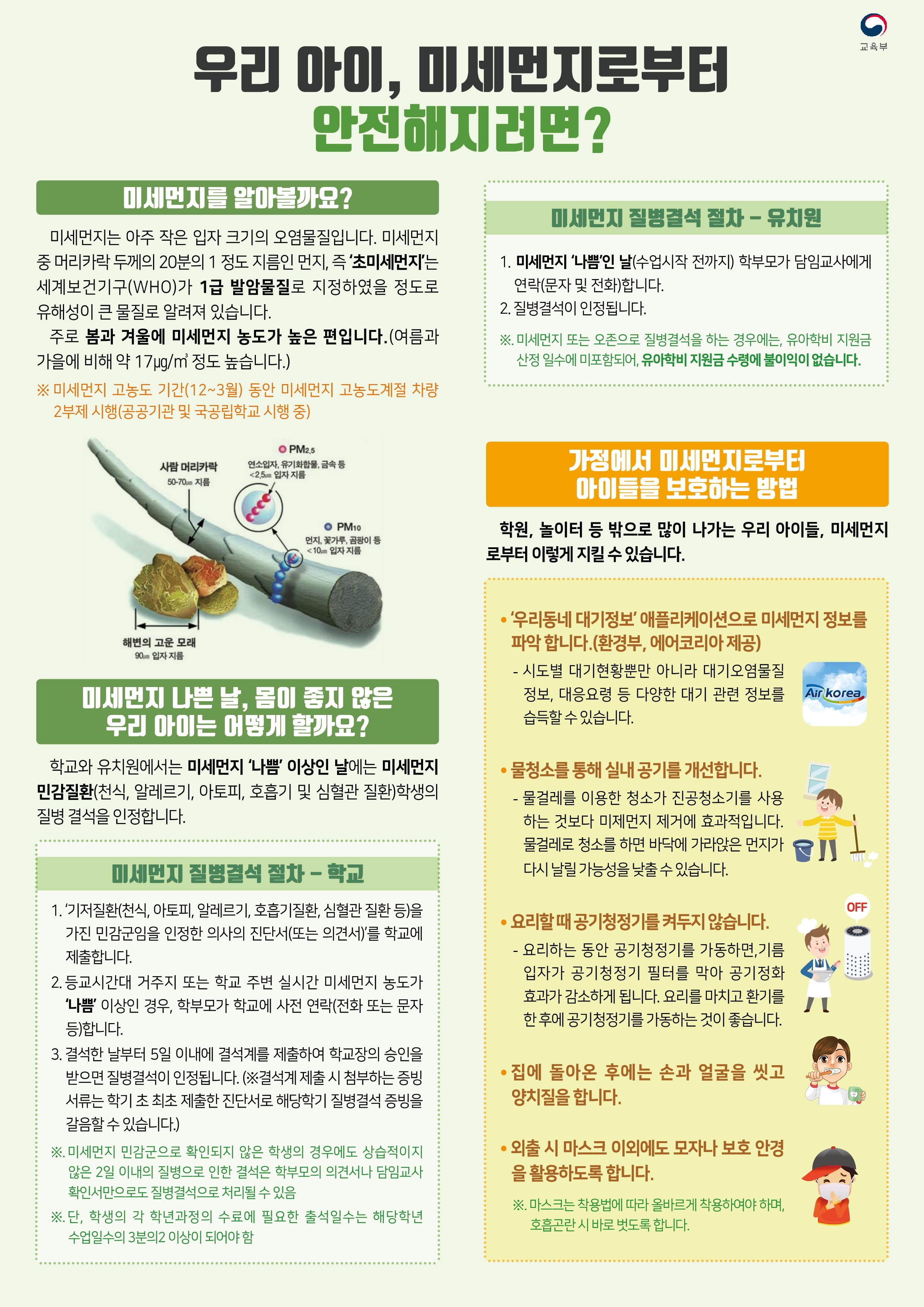 미세먼지 가정통신문