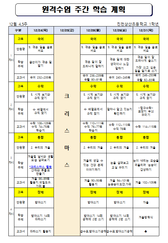 원격수업주간학습계획(12월 4,5주)