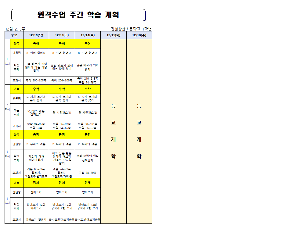 원격수업주간학습계획(12월 2,3주)