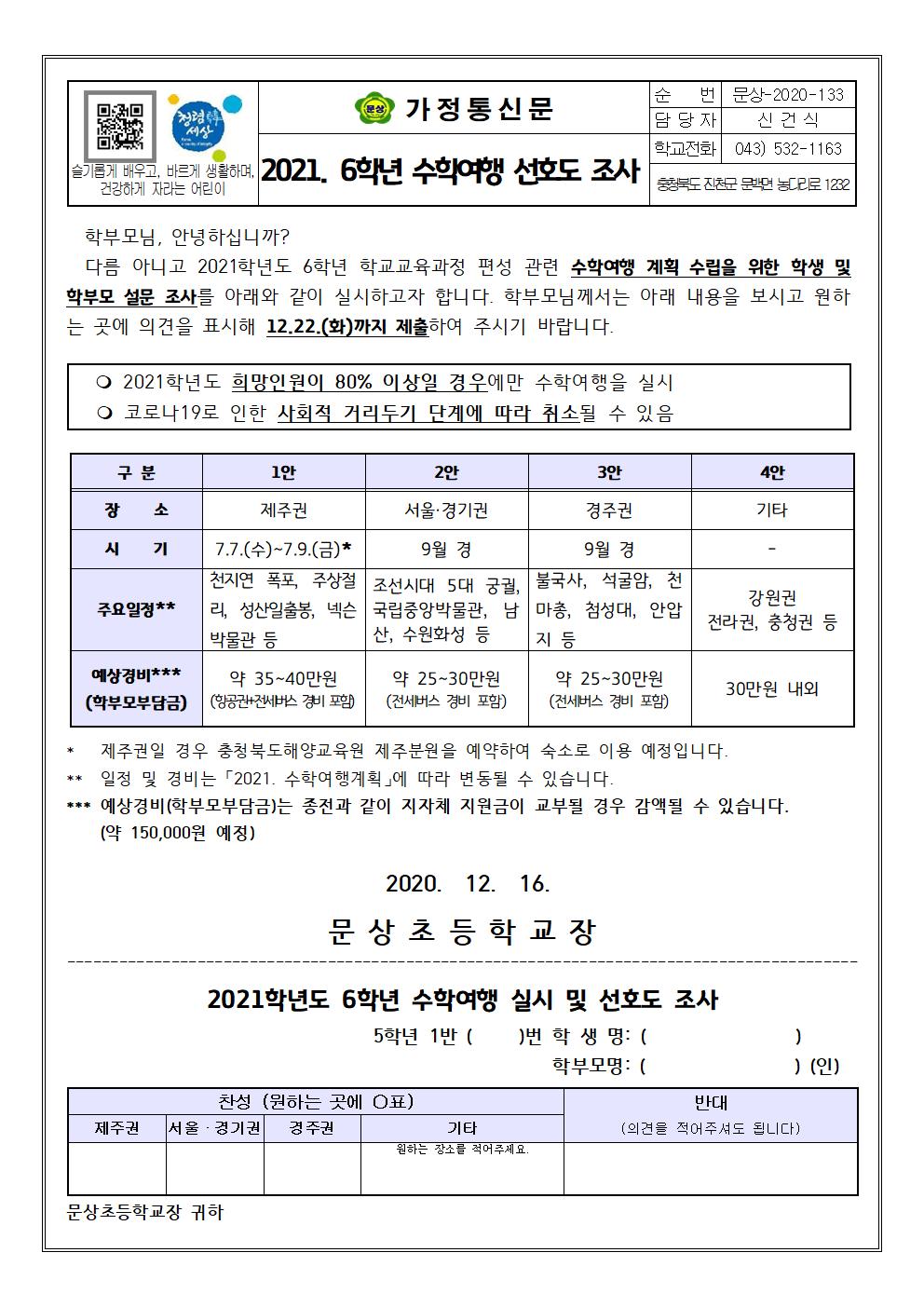 2021학년도 수학여행지 선호도 조사001