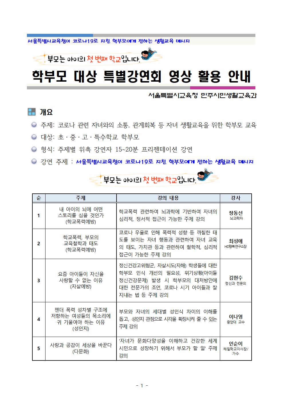 [붙임1]학부모 대상 특별강연회 영상 활용 안내001