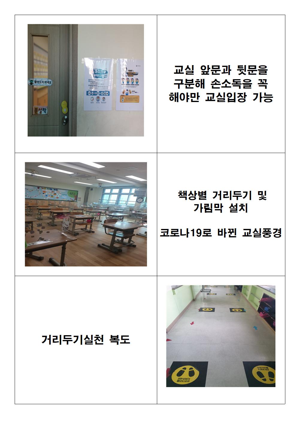 풍광초등학교 코로나19 방역을 소개합니다(학교신문 원고 )003