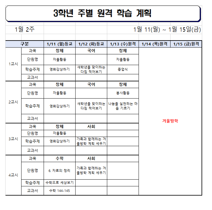 1월 2주