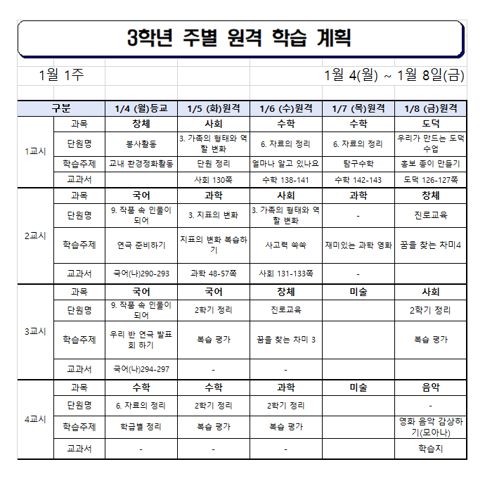 1월 1주