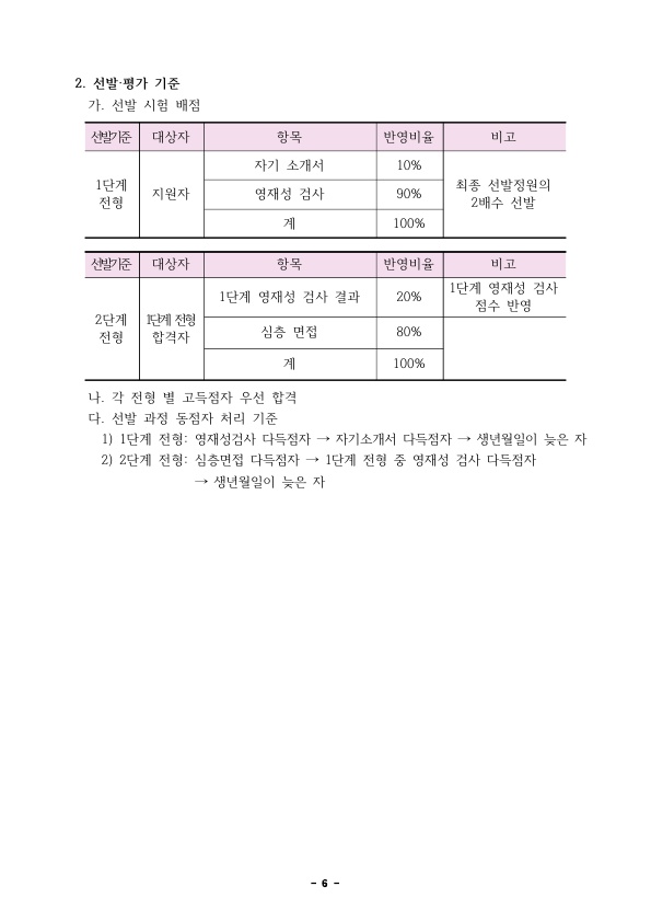 2021. 충북교육문화원부설예술영재교육원 영재교육대상자 모집 공고(2021-02)_6