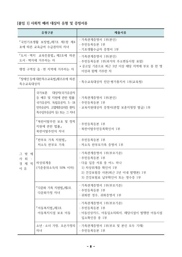 2021. 충북교육문화원부설예술영재교육원 영재교육대상자 모집 공고(2021-02)_8