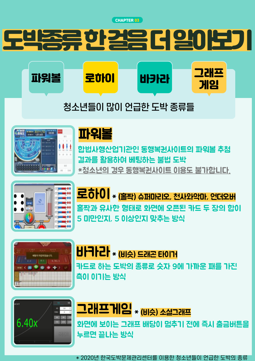 카드뉴스 도박유형4