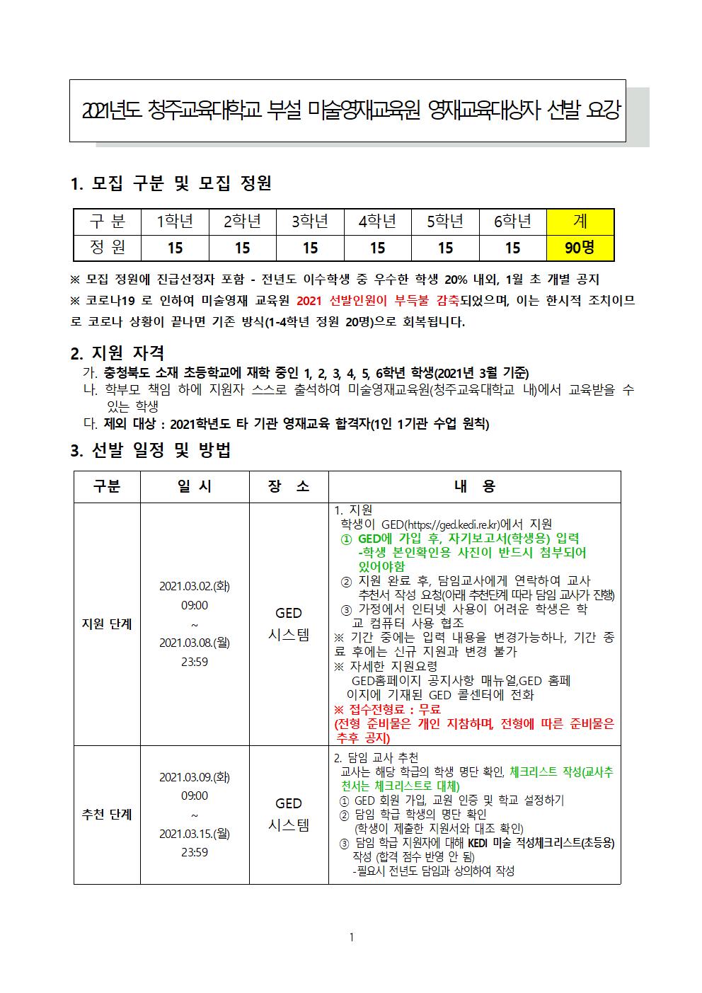 2021. 청주교육대학교부설미술영재교육원 모집요강001