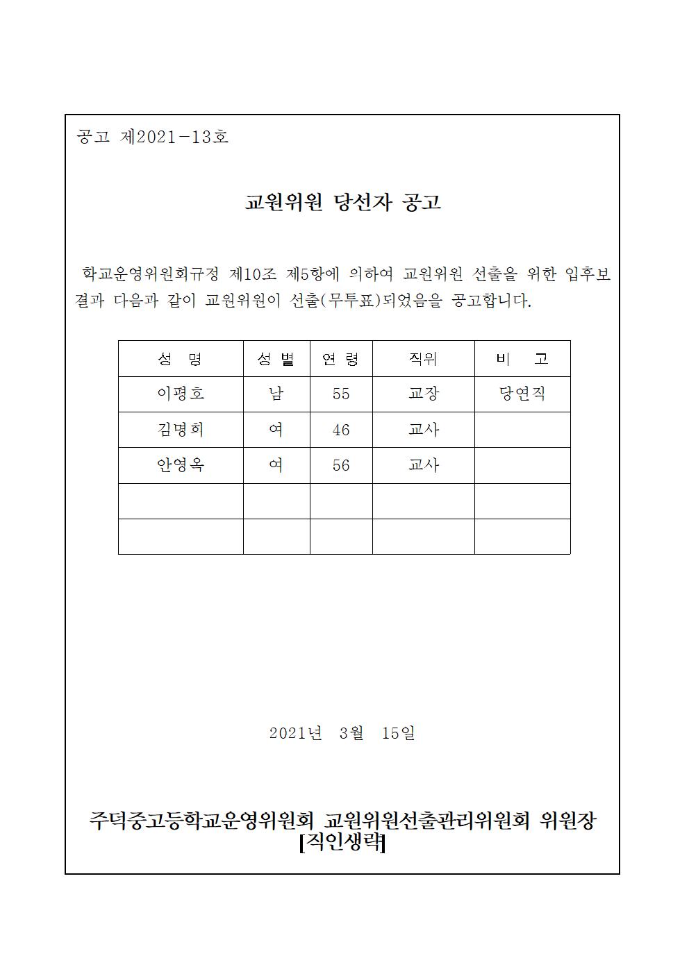 제12기 학교운영위원회 교원위원 당선자 확정 공고001