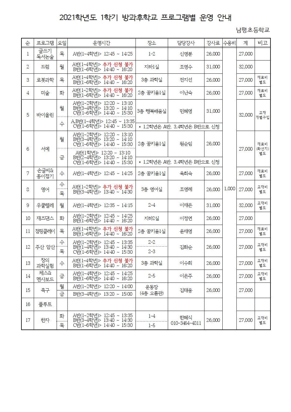 2021. 1학기 방과후학교 프로그램별 운영 안내 (3.16.기준)추가신청가능001