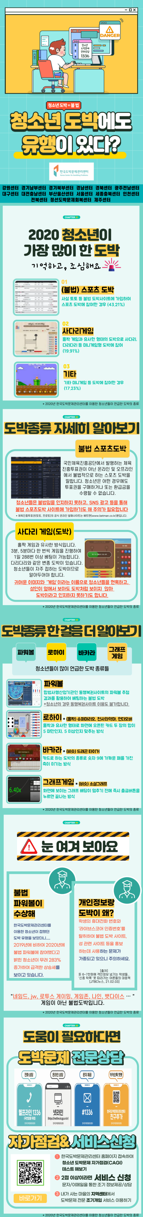충청북도교육청 학교자치과_카드뉴스(2월)_도박유형
