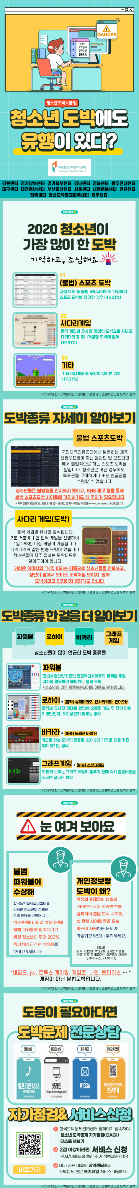 청소년 도박문제 예방 카드 뉴스