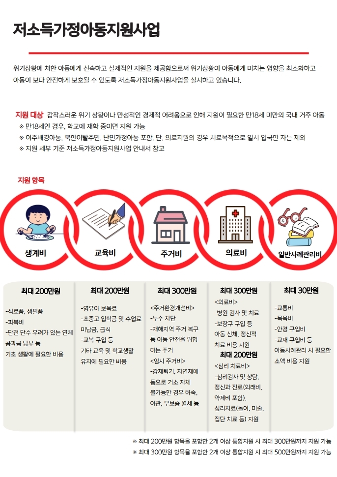 충청북도교육청 유아특수복지과_2021 저소득가정아동지원사업 안내.pdf_page_1