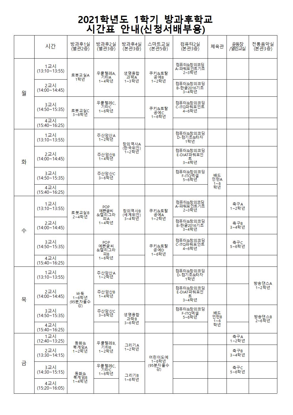 2021학년도 1학기 방과후학교 수강신청 안내(3, 4학년용)002