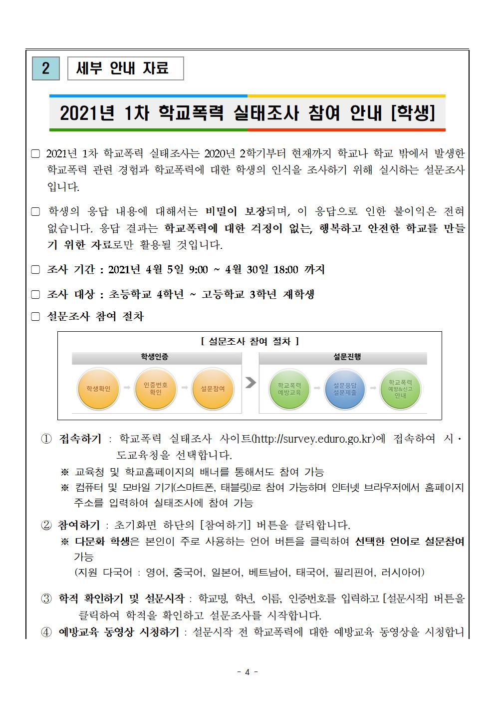2021. 1차 학교폭력 실태조사 참여 안내(가정통신문)004