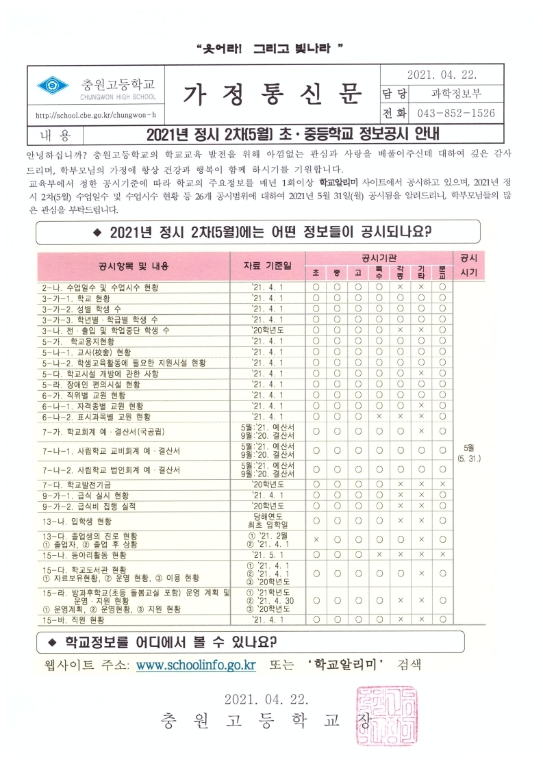 2021. 정보공시 가정통신문(충원고)_5월.PDF_page_1