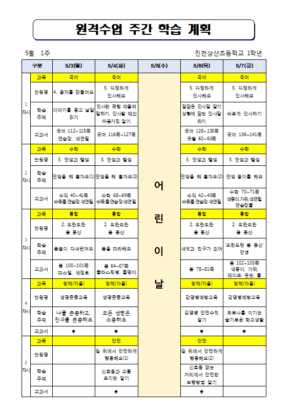 원격수업 주간 학습 계획(5월 1주)