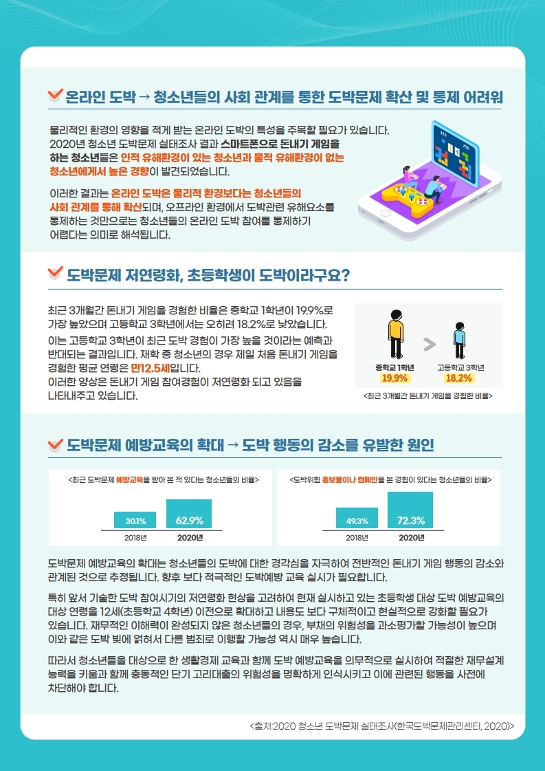 충청북도교육청 학교자치과_청소년 빅데이터 속 도박 카드뉴스.pdf_page_3