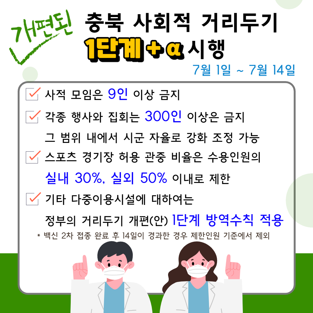 사회적거리두기 개편