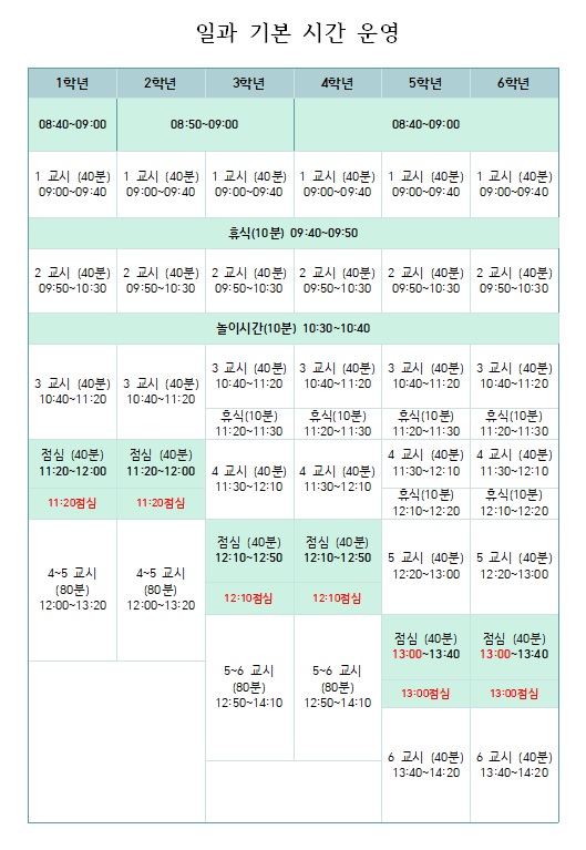 일과 기본 시간 운영