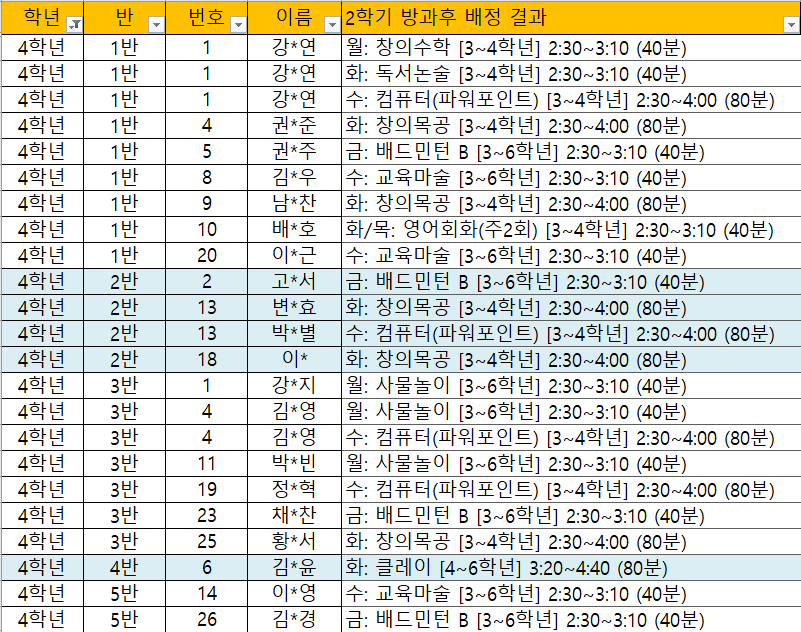 4학년 1~5반