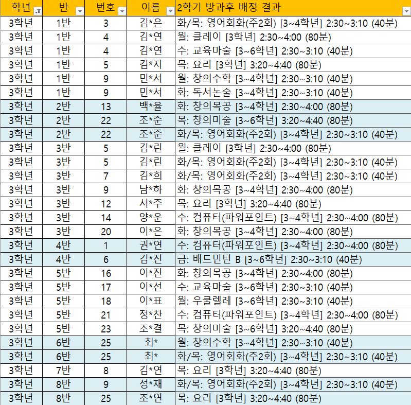 3학년 1~8반