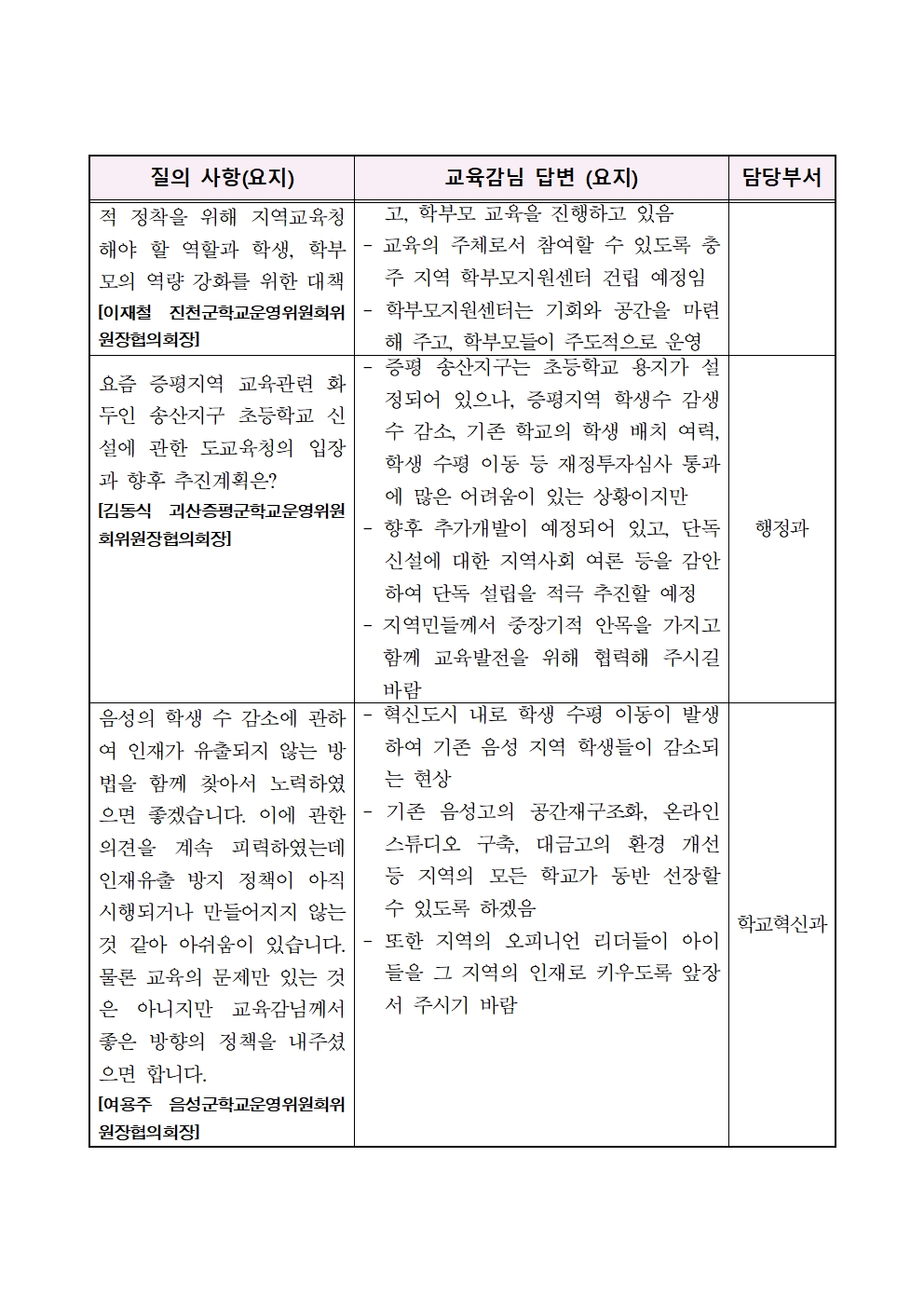 2021. 랜선톡톡 학교운영위원 연수 홍보자료004