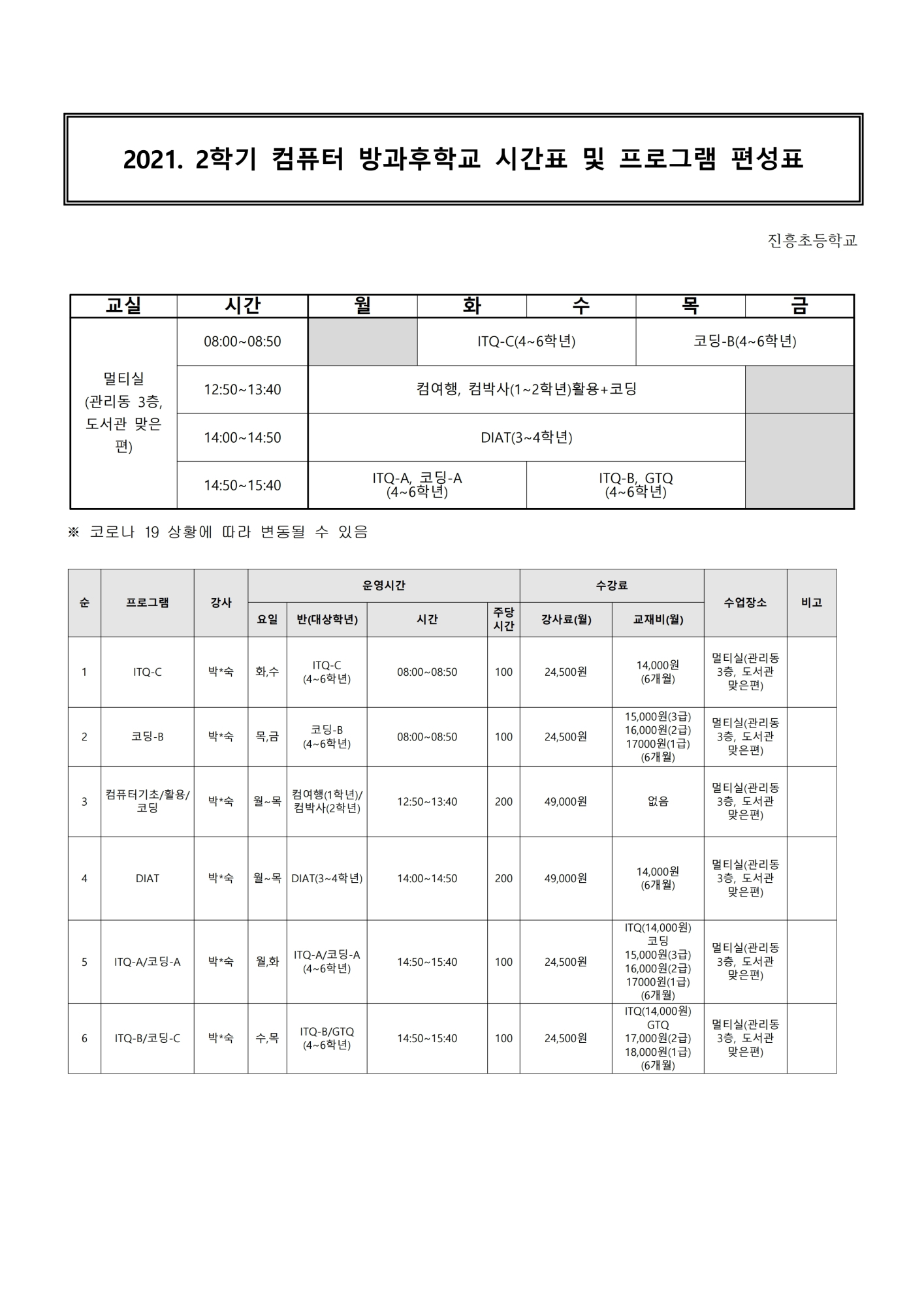 2021. 2학기 컴퓨터 방과후학교 프로그램 운영 안내.pdf_page_2